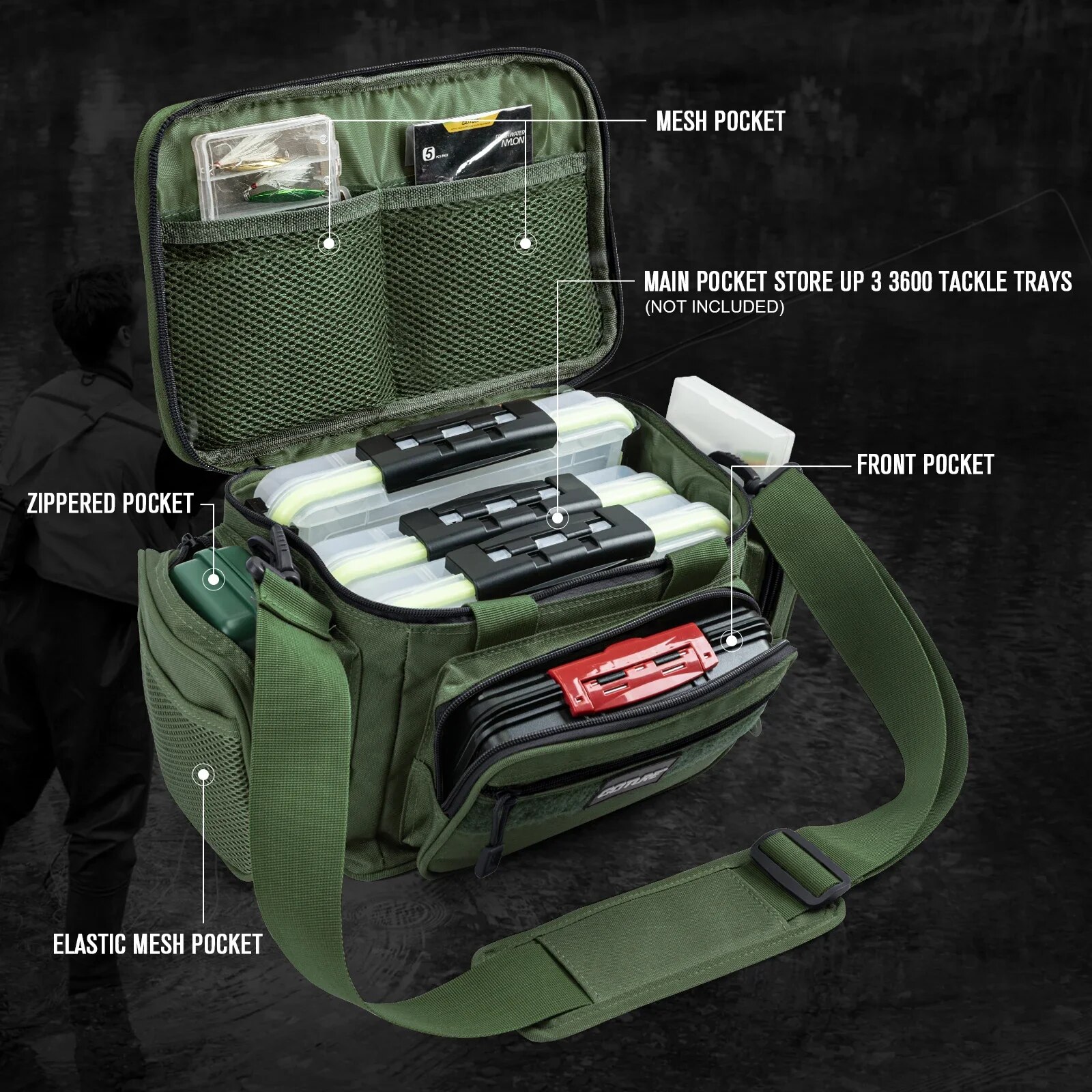 Goture Fishing Tackle Bags 38* - đánh giá và giá Fish Finder Case