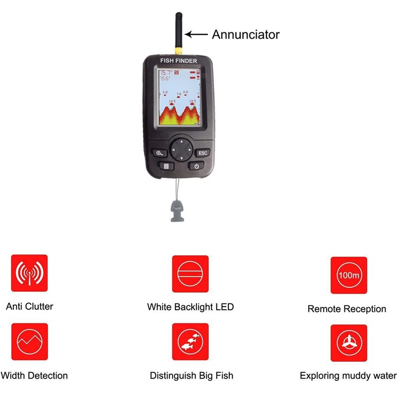 Wireless Sonar Fish Finder, Po - đánh giá và giá Fish Finder Portable