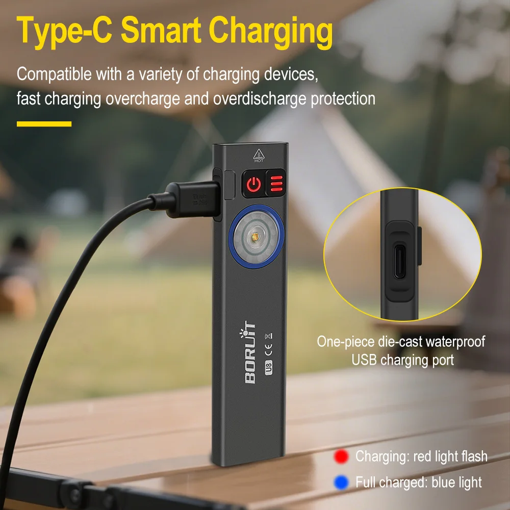 BORUiT U8 650LM EDC LED Flashl - đánh giá và giá Fishing Light