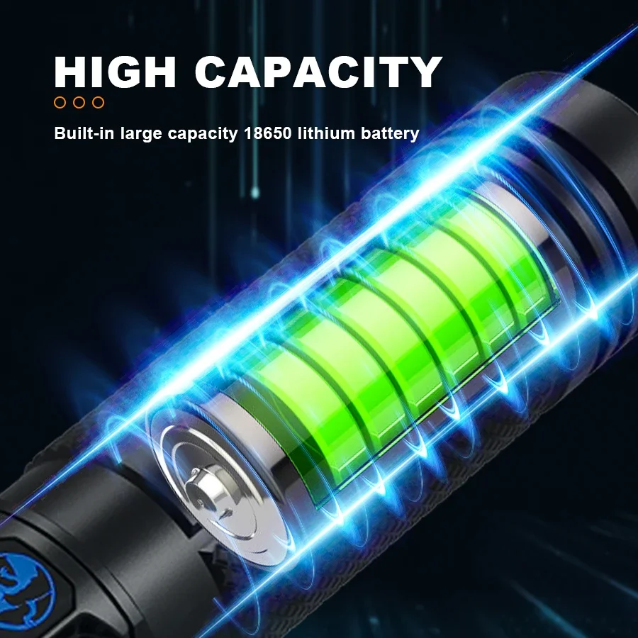 Ultra-Bright Rechargeable Flas - đánh giá và giá Fishing Light