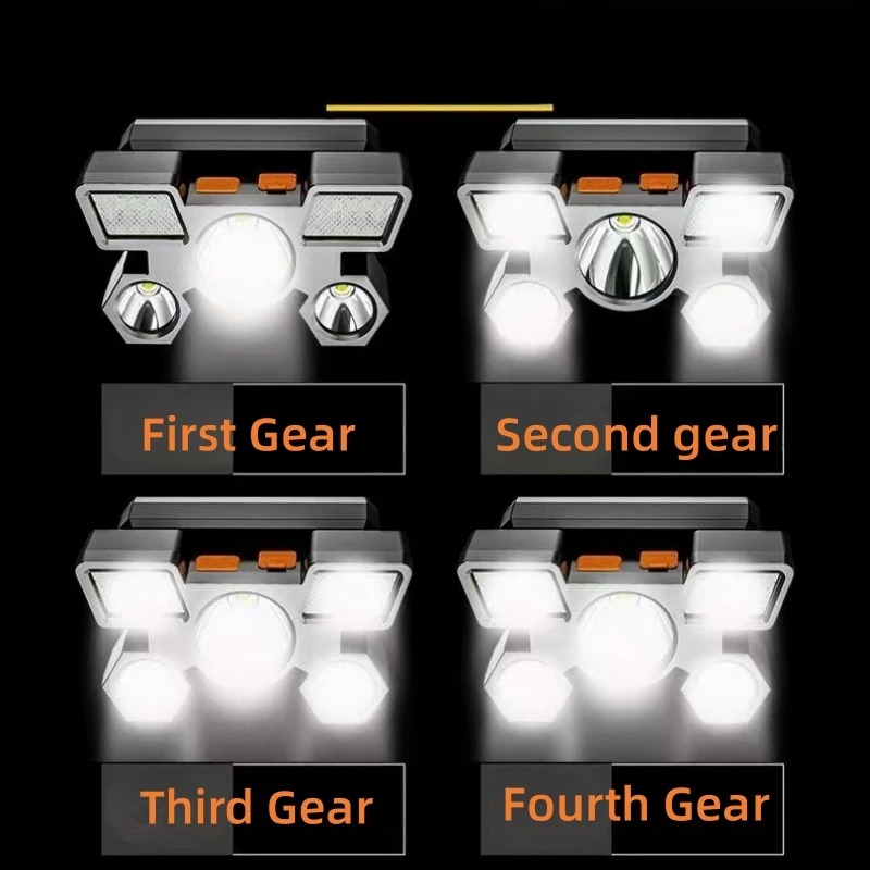 USB Rechargeable Headlamp Port - đánh giá và giá Fish Finder Battery