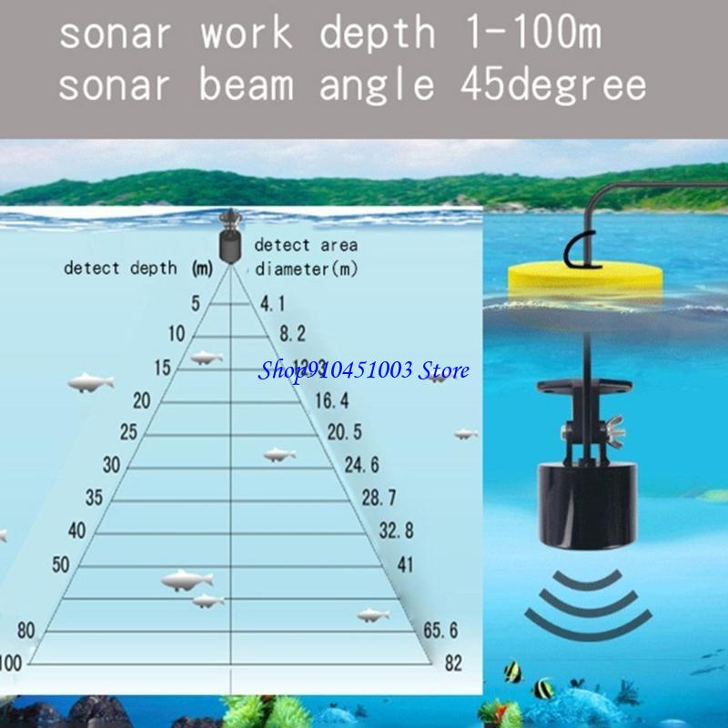 77HC Portable Fish Finders wit - đánh giá và giá Fish Finder Portable