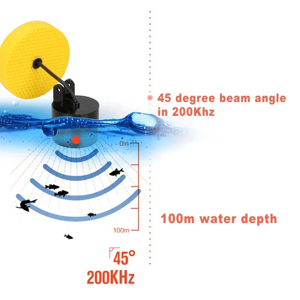 Wireless Sonar Detection Fish  - đánh giá và giá Fish Finder Cable