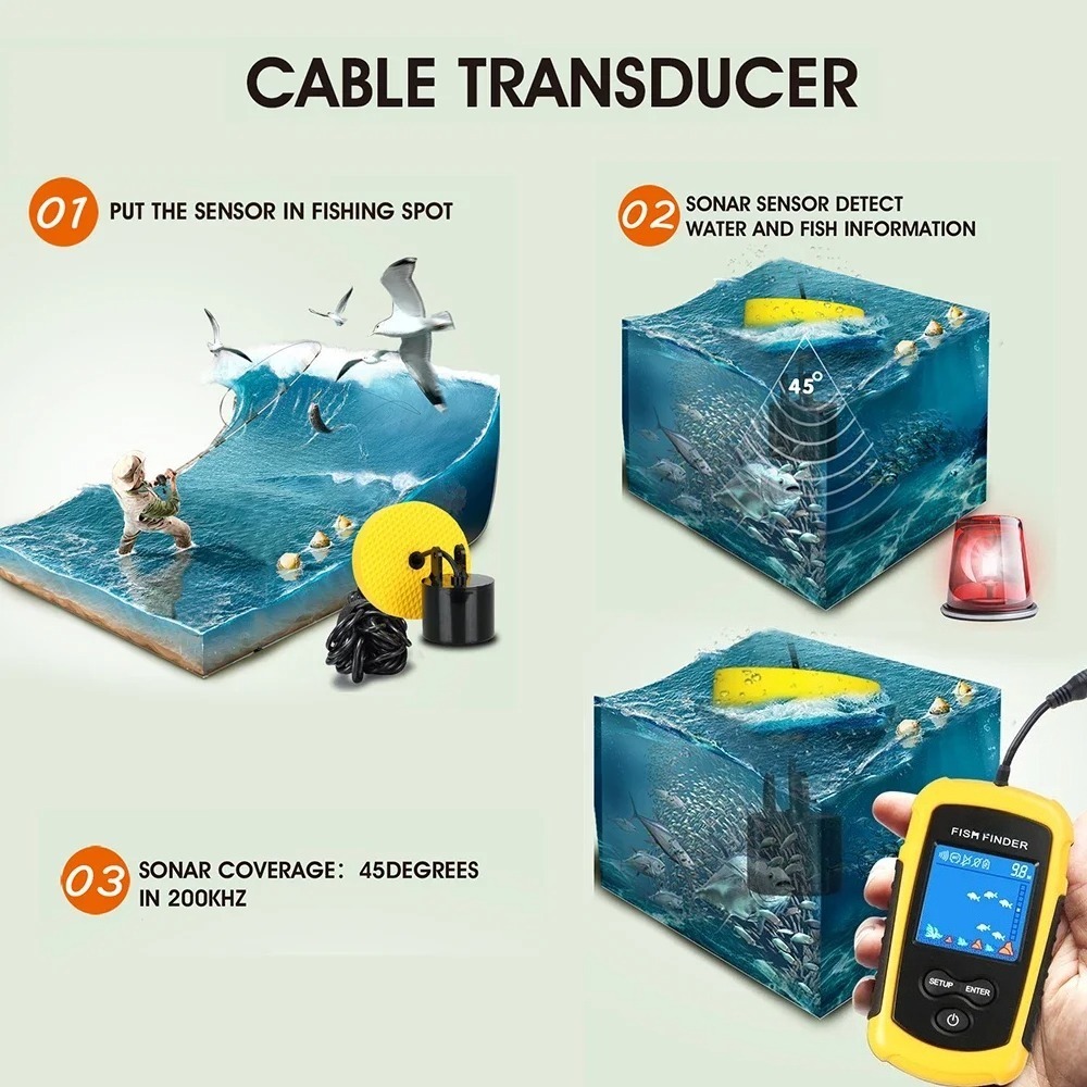 Wireless Sonar Detection Fish  - đánh giá và giá Fish Finder Cable