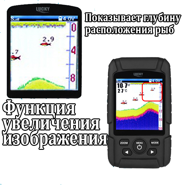 Lucky FF718LiC 2-in-1 Colored  - đánh giá và giá Fish Finder Cable
