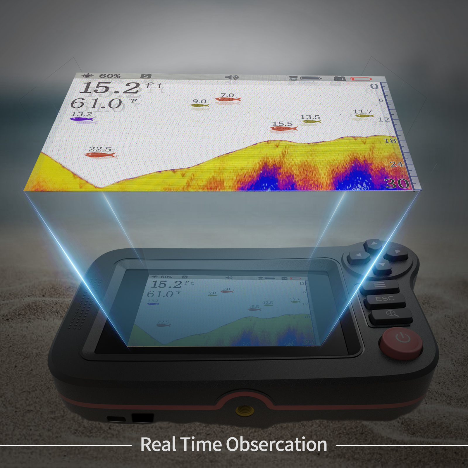 FindFish 200M Portable Fish Fi - đánh giá và giá Fish Finder Portable