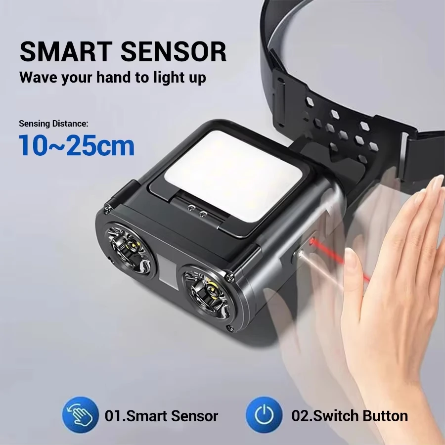 Ultra Bright Mini Rechargeable - đánh giá và giá Fishing Light