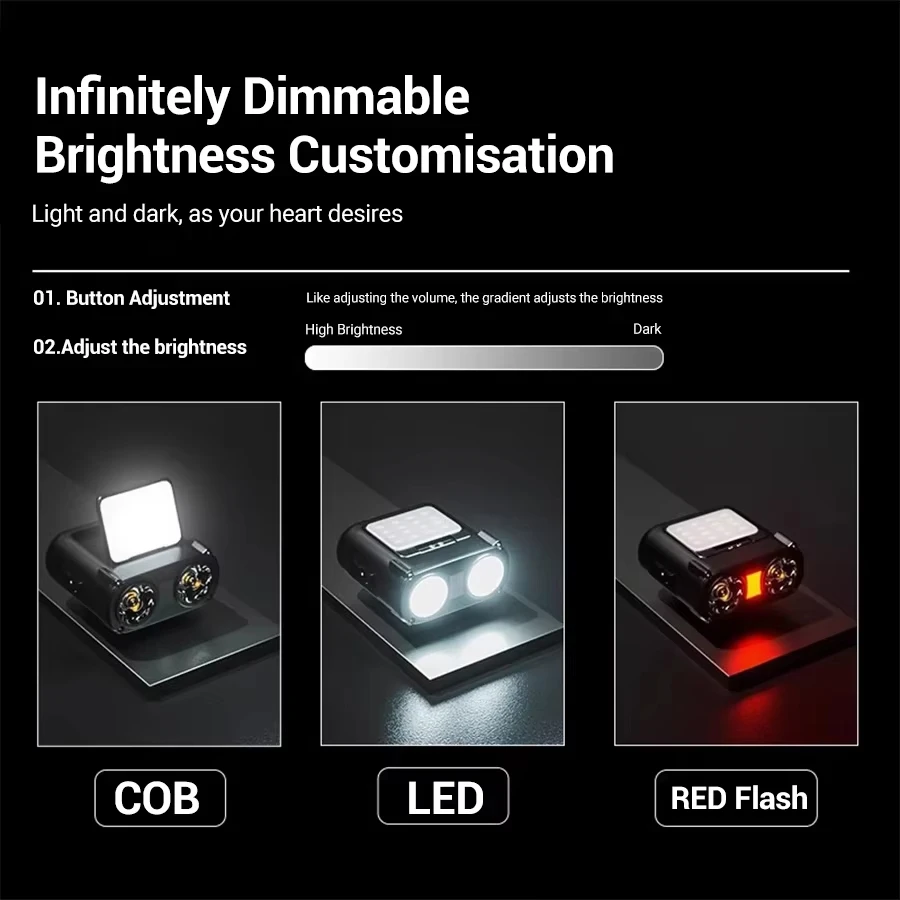 Ultra Bright Mini Rechargeable - đánh giá và giá Fishing Light