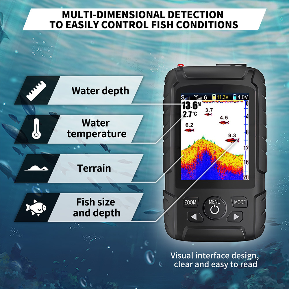 V803Pro GPS Enabled Remote Con - đánh giá và giá Fishing Gps