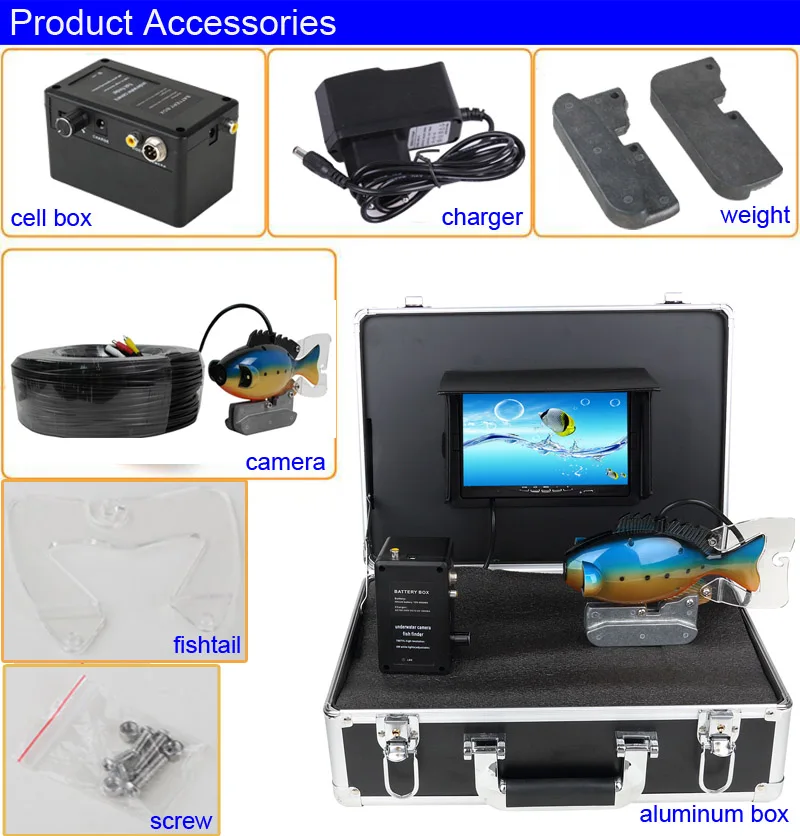 SY801 Underwater Fishing Camer - đánh giá và giá Fishing Camera