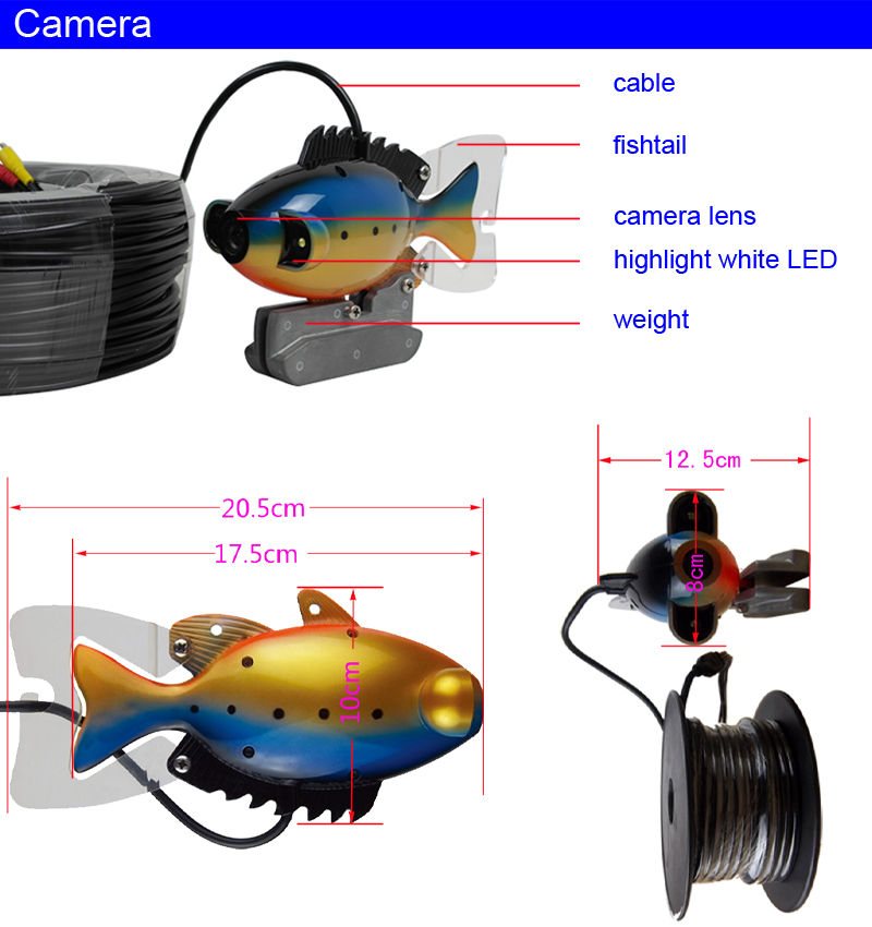 SY801 Underwater Fishing Camer - đánh giá và giá Fishing Camera