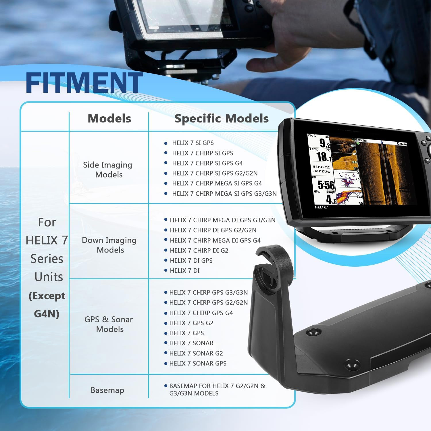 740146-1 Gimbal Mount Kit Comp - đánh giá và giá Fish Finder Mount
