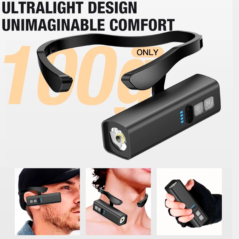 2026 Ear Clip Headlamp Bright  - đánh giá và giá Fish Alarm